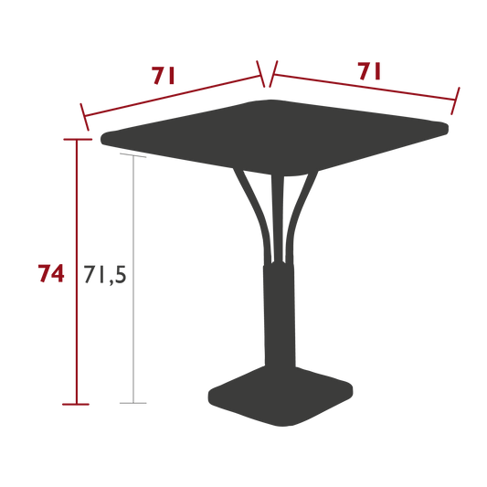 Size