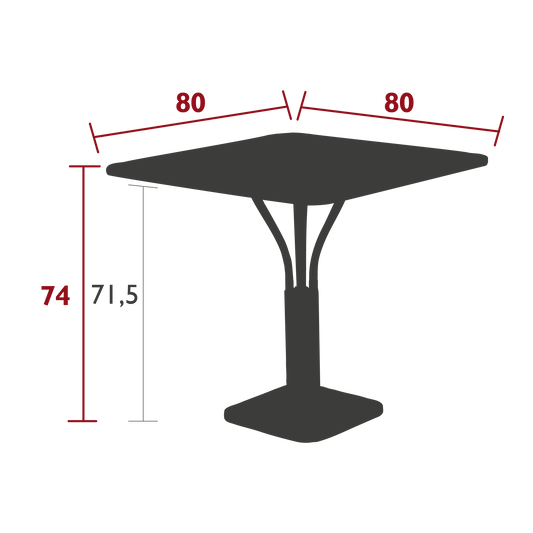 Size
