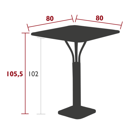 Size