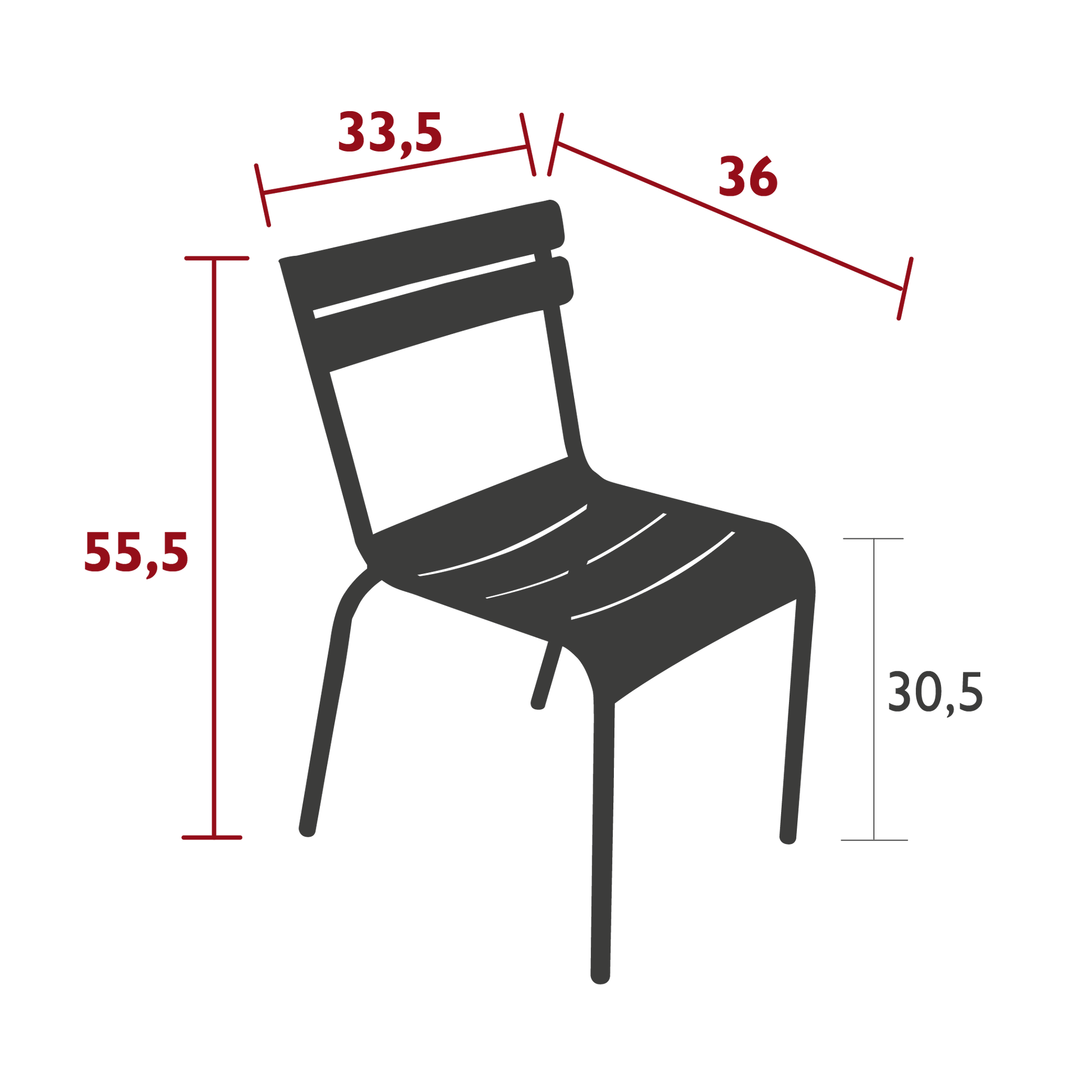 Size