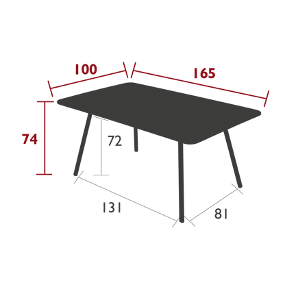 Size