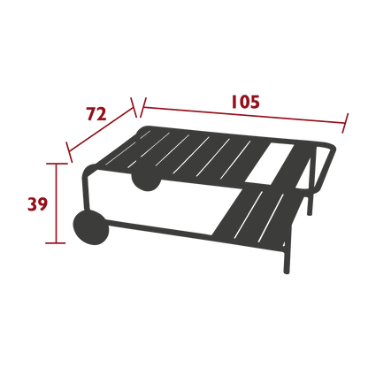Size