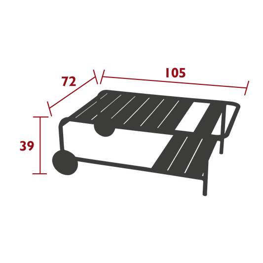 Size