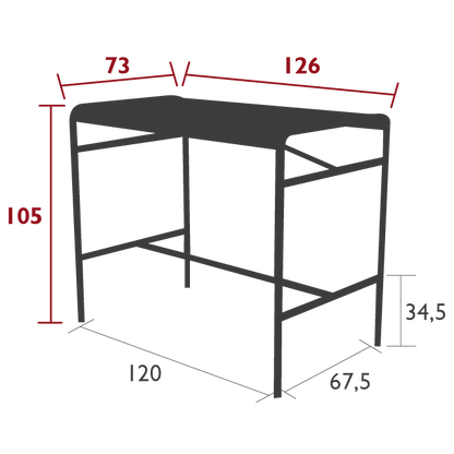 Size