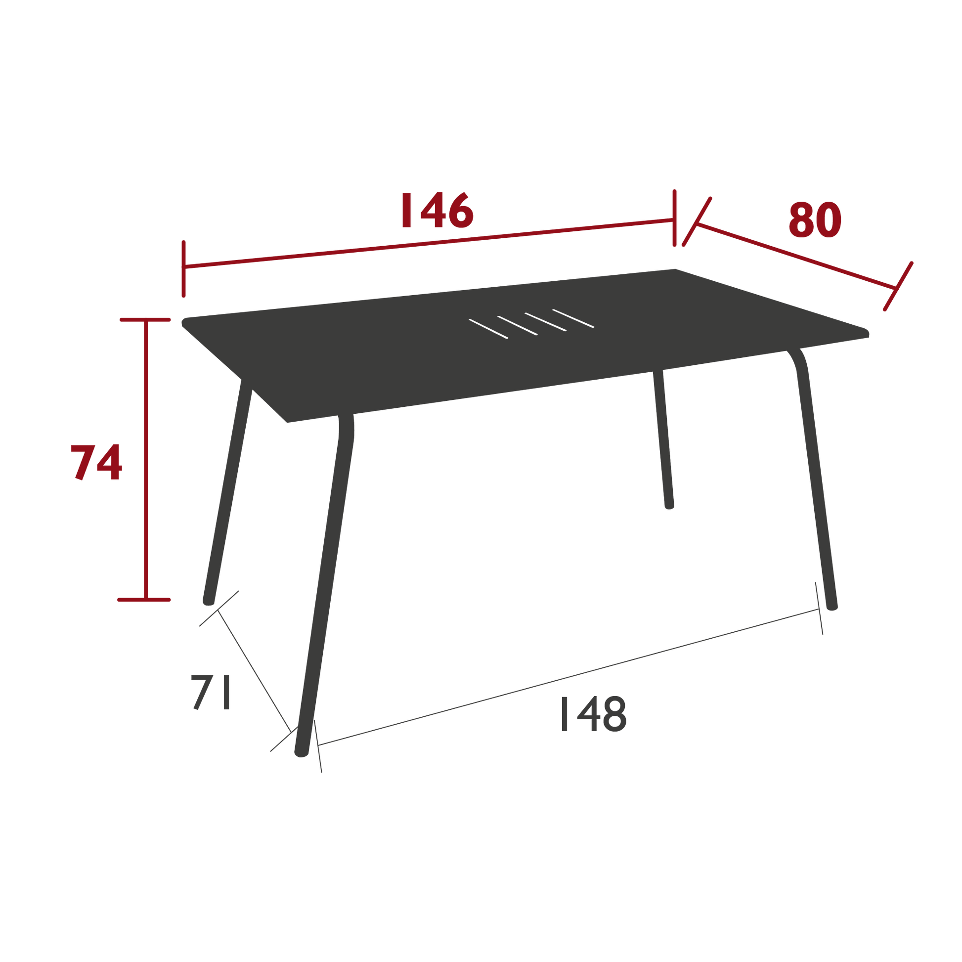 Size