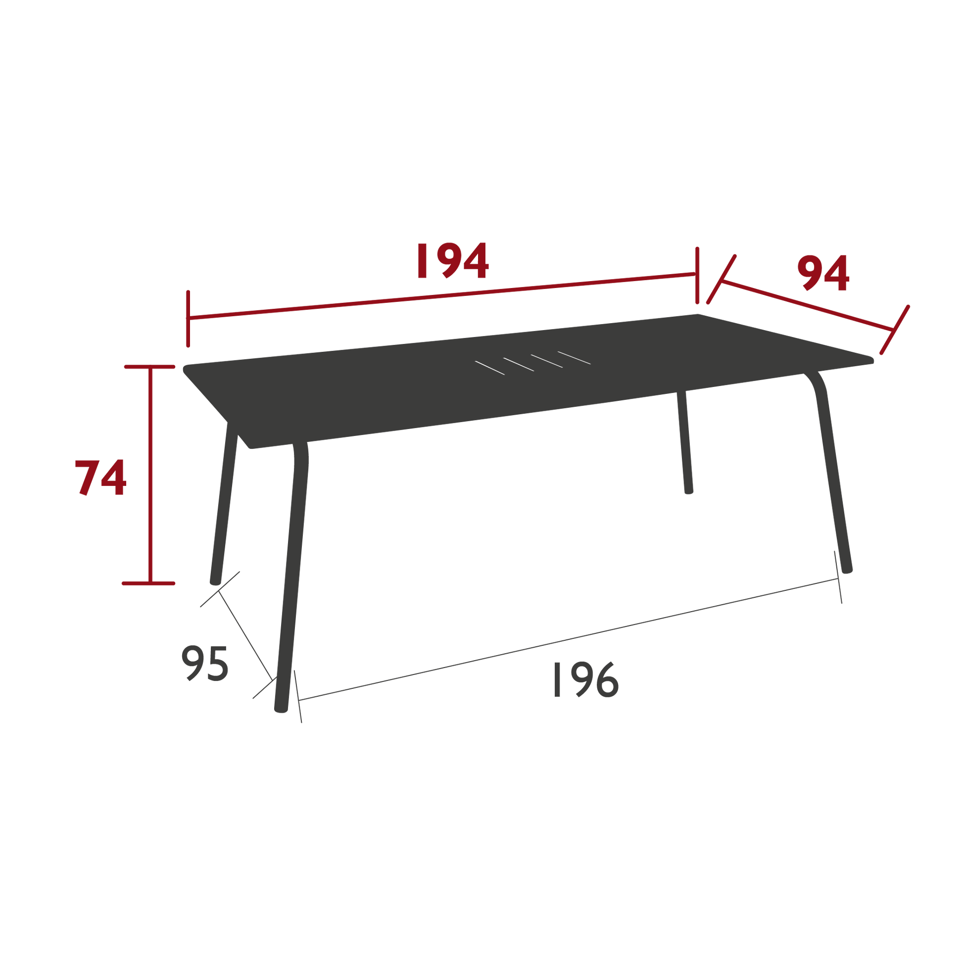 Size
