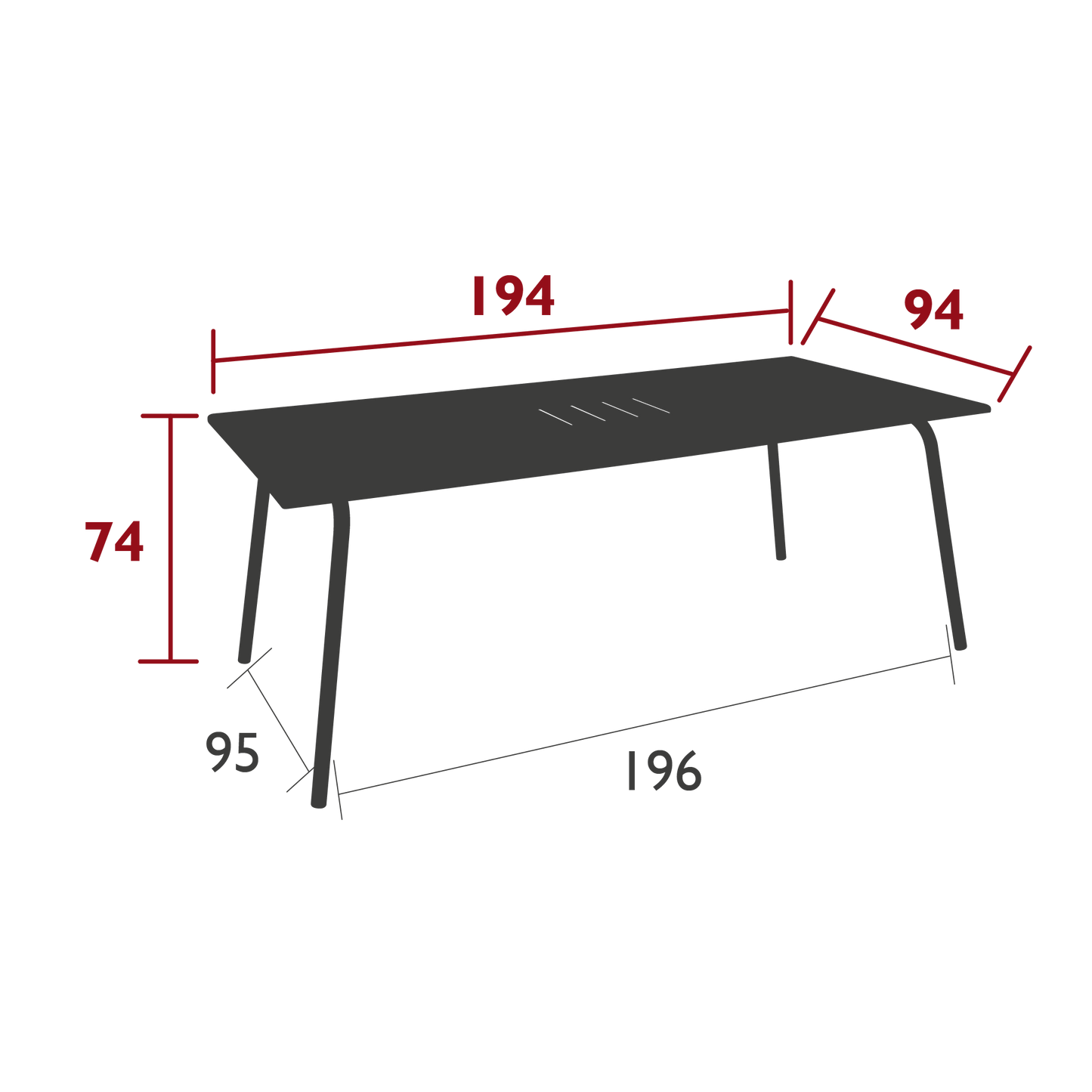 Size