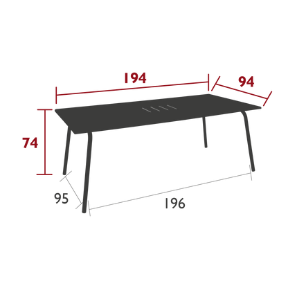 Size