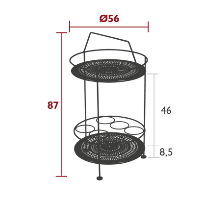 Size