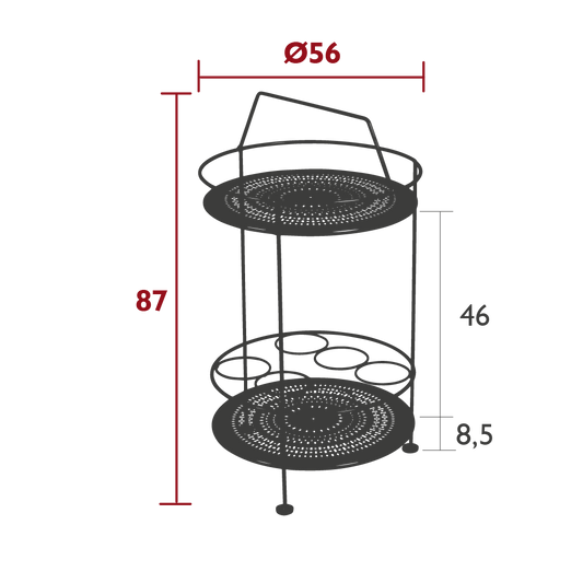 Size