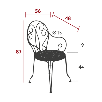 Size