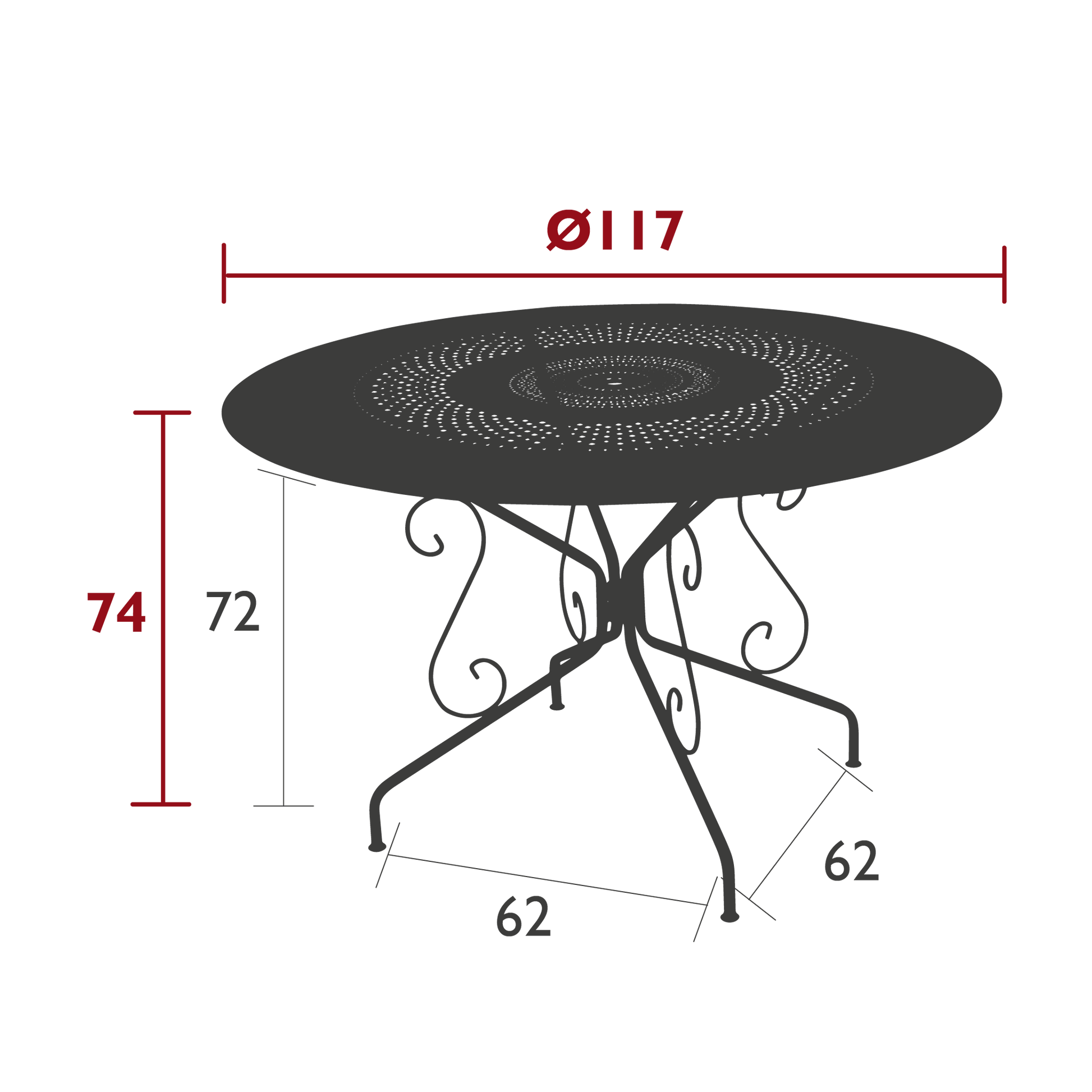 Size