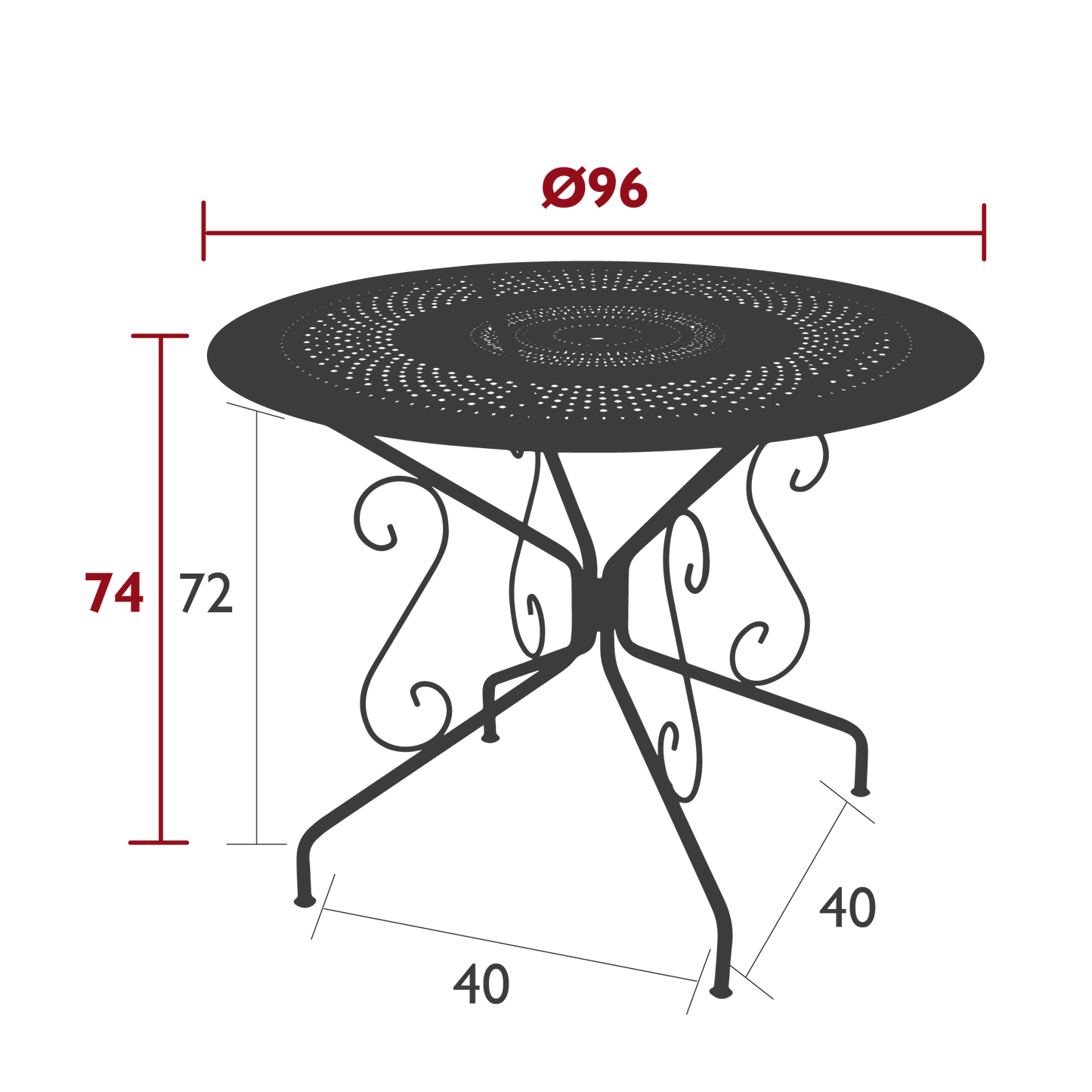 Size