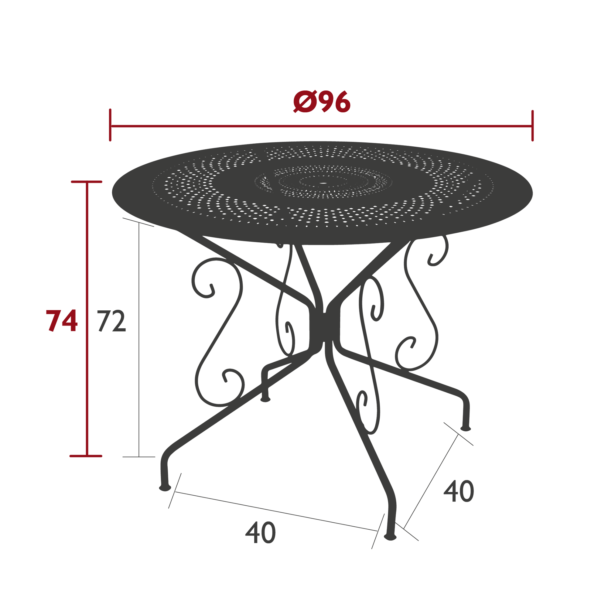 Size
