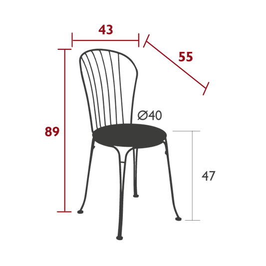 Size