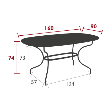 Size