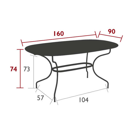 Size