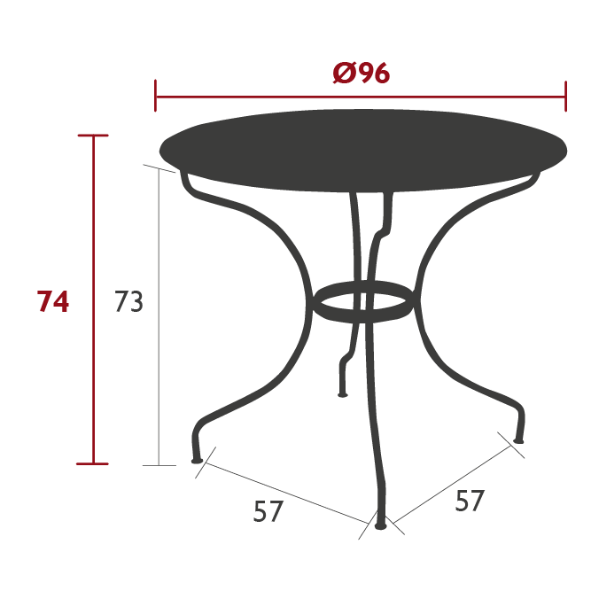 Size