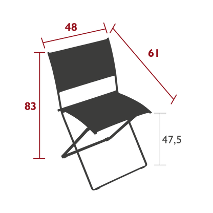 Size