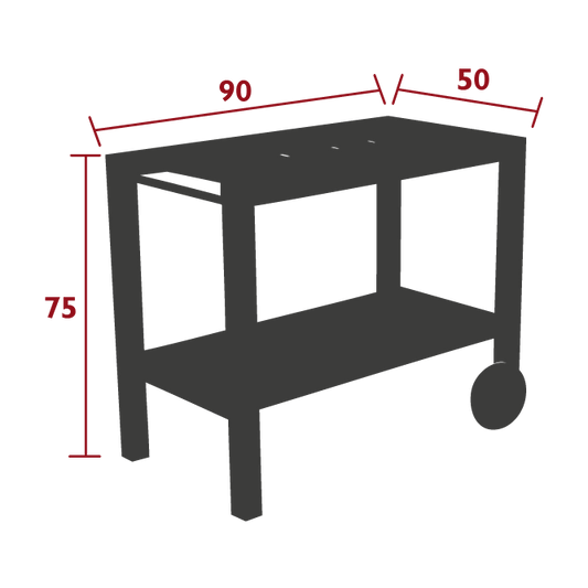 Size