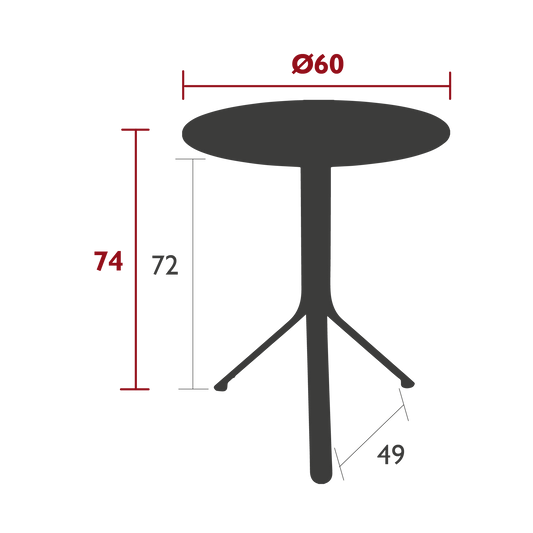 Size