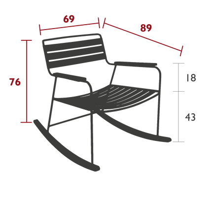 Size