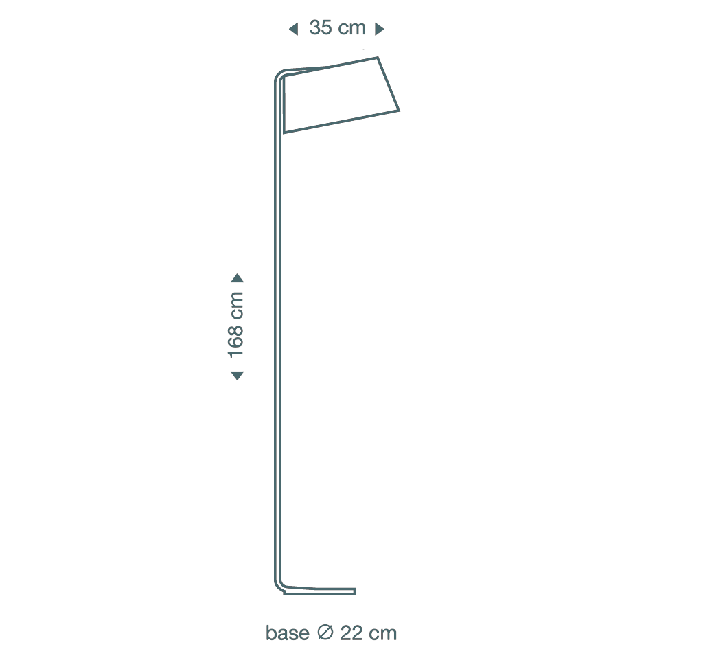 size
