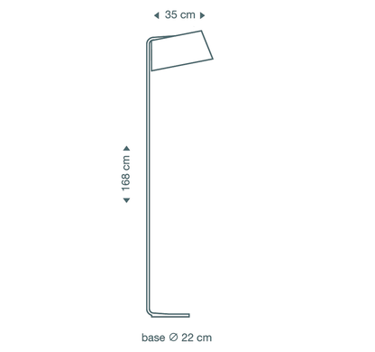 size