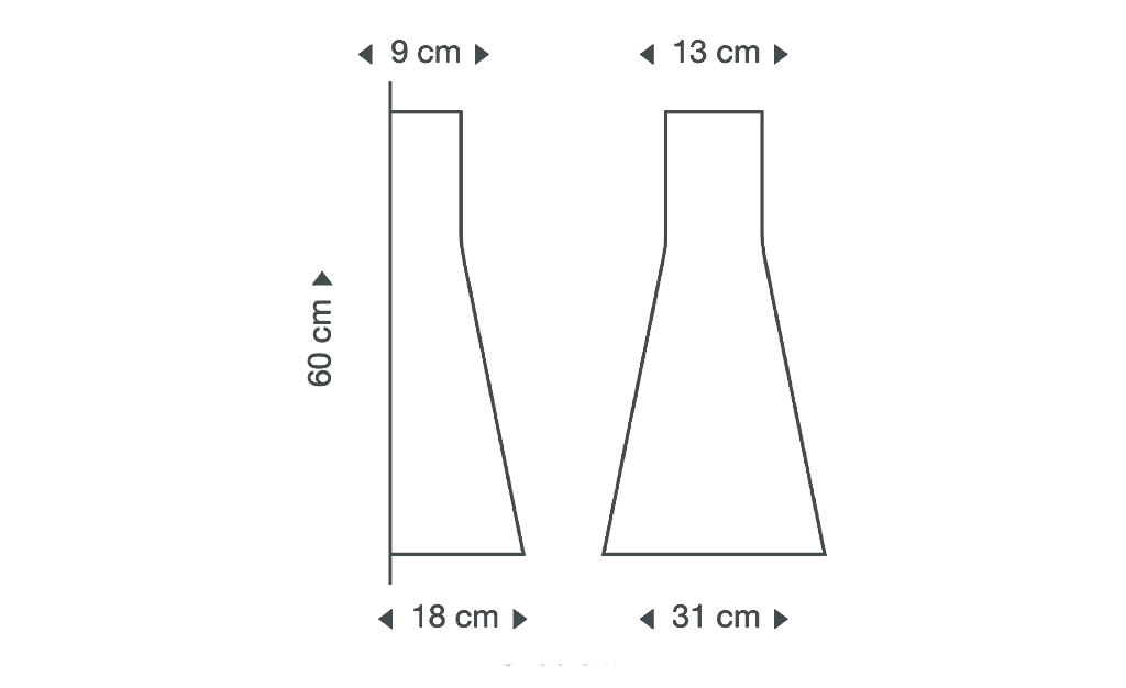 size