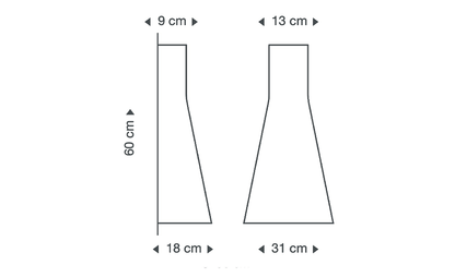 size