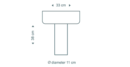 size