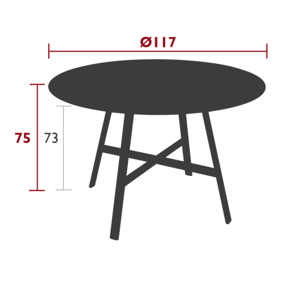 Size