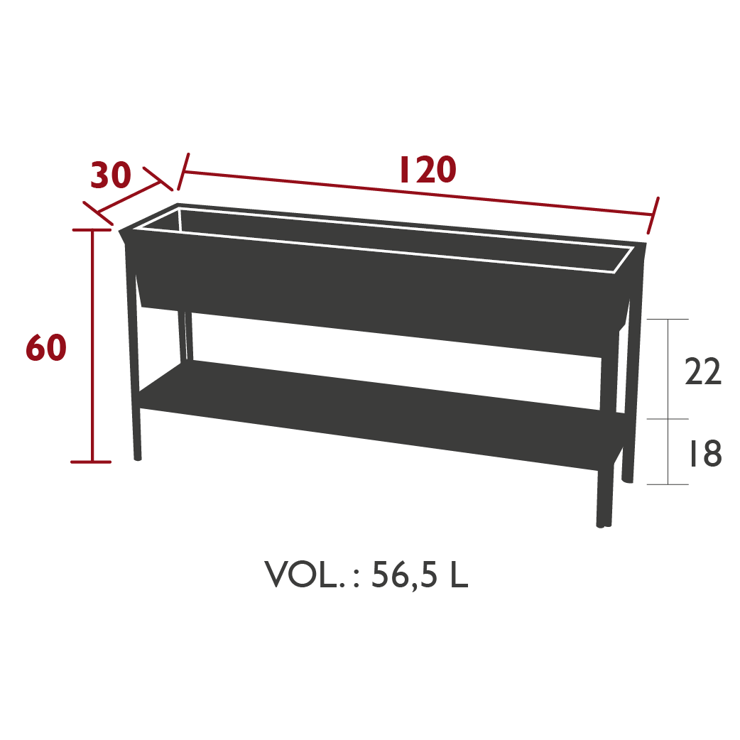 Size