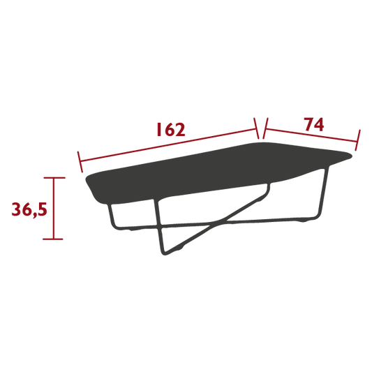Size