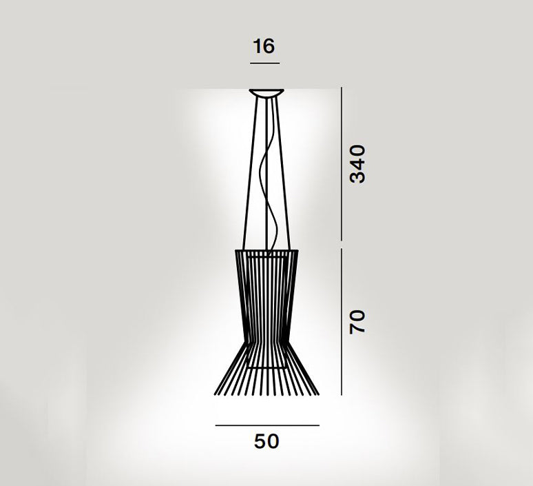 Size