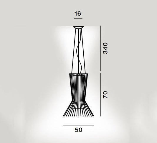 Size