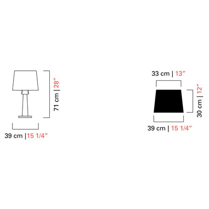 Size