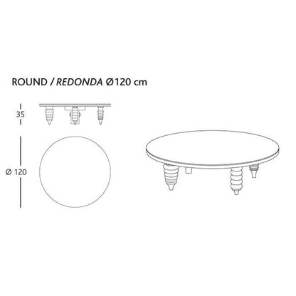 Size