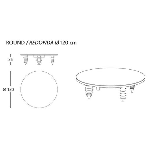 Size