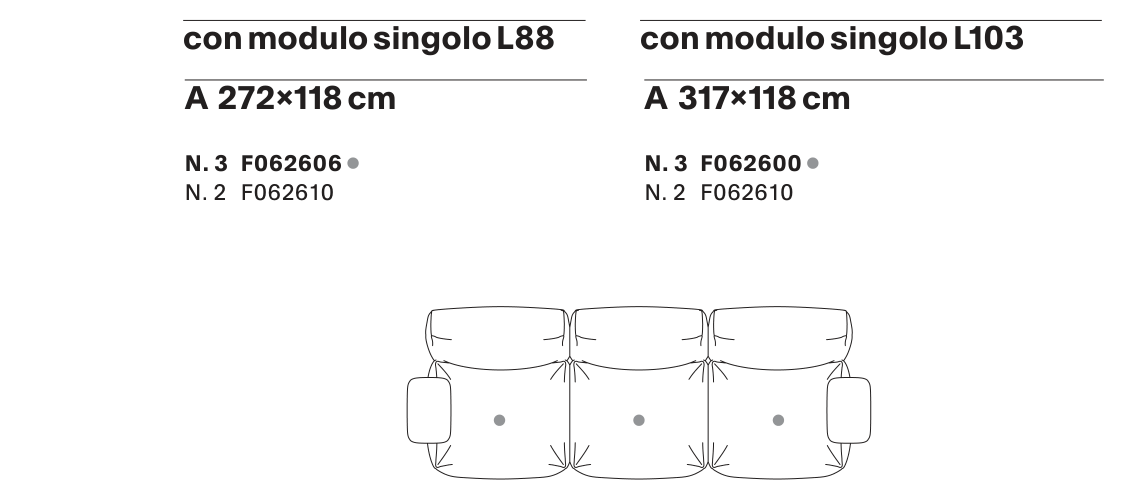 Composition A layout