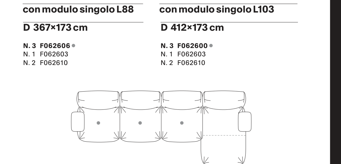 Composition D layout