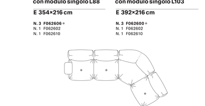 Composition E layout