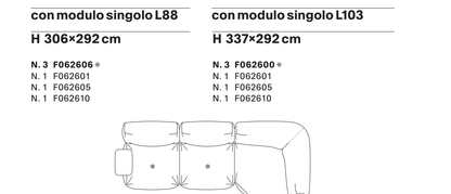 Composition H layout