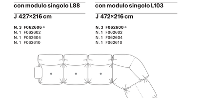 Composition J layout