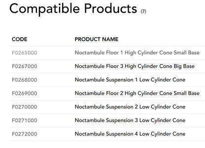 [Spare part] Noctambule Cone