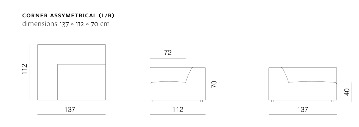 Cloud Corner Asymmetrical Module Diagram