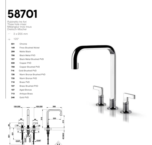 Technical Drawing - Gessi 58701
