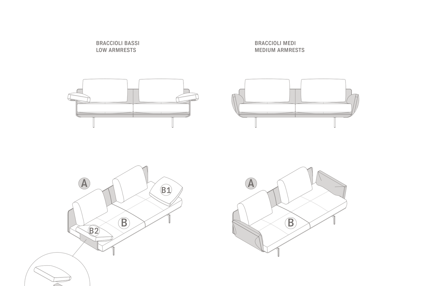 GET BACK Arm Type Comparison - Low Armrests vs Medium Armrests