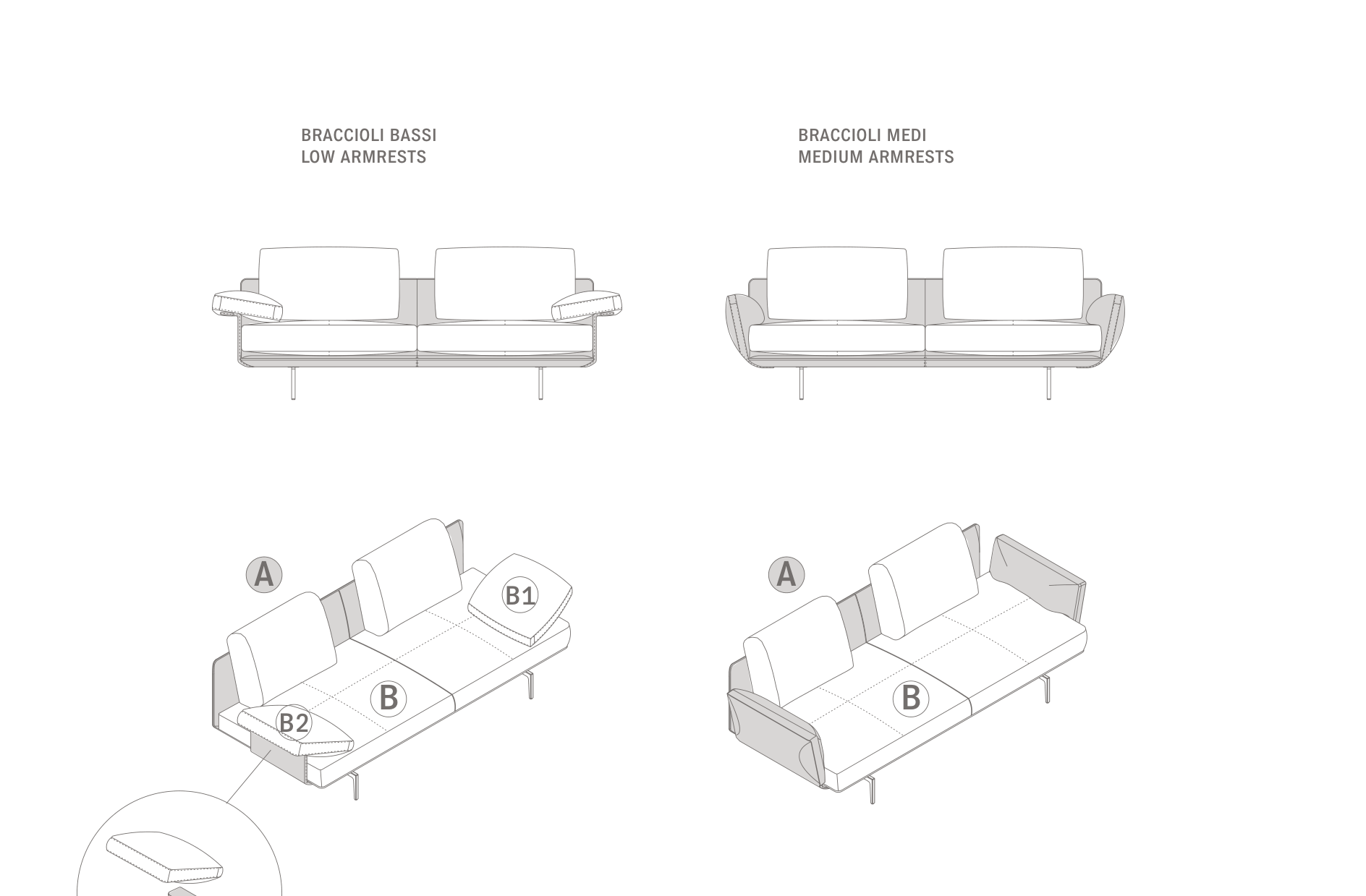 GET BACK Arm Type Comparison - Low Armrests vs Medium Armrests