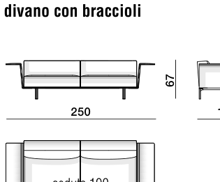 Gregor DB250A diagram